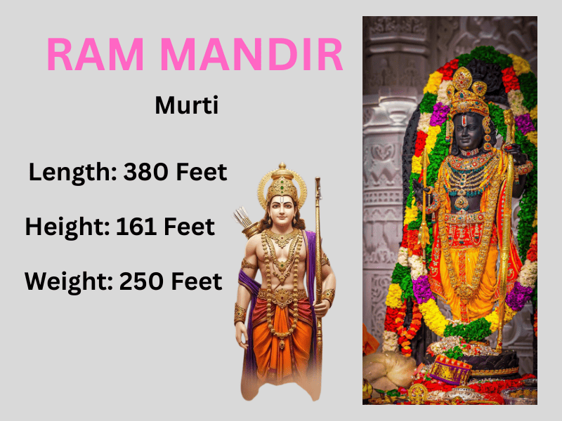 ayodhya-ram-mandir