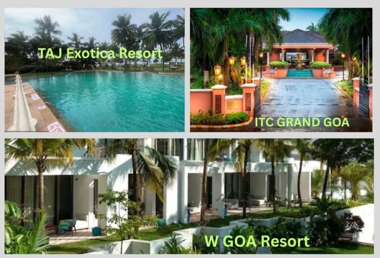 best-resort-in-goa