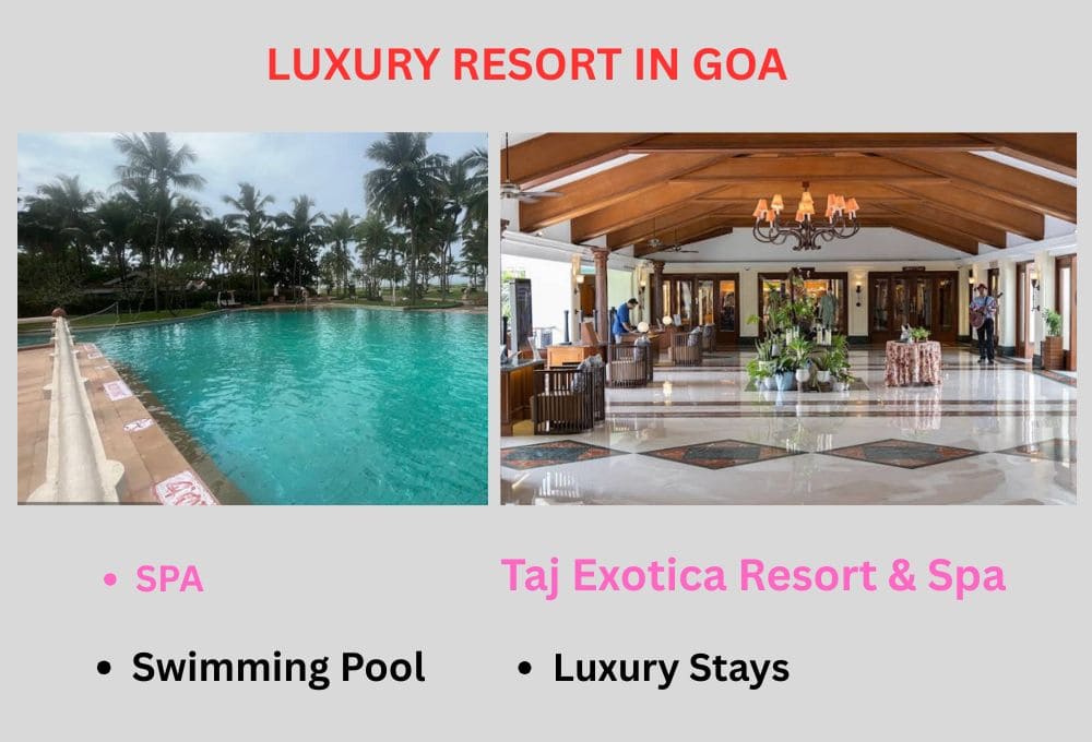 best-resort-in-goa